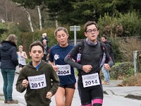 TBC20-Jeunes-308 : Betton, TBC 2020